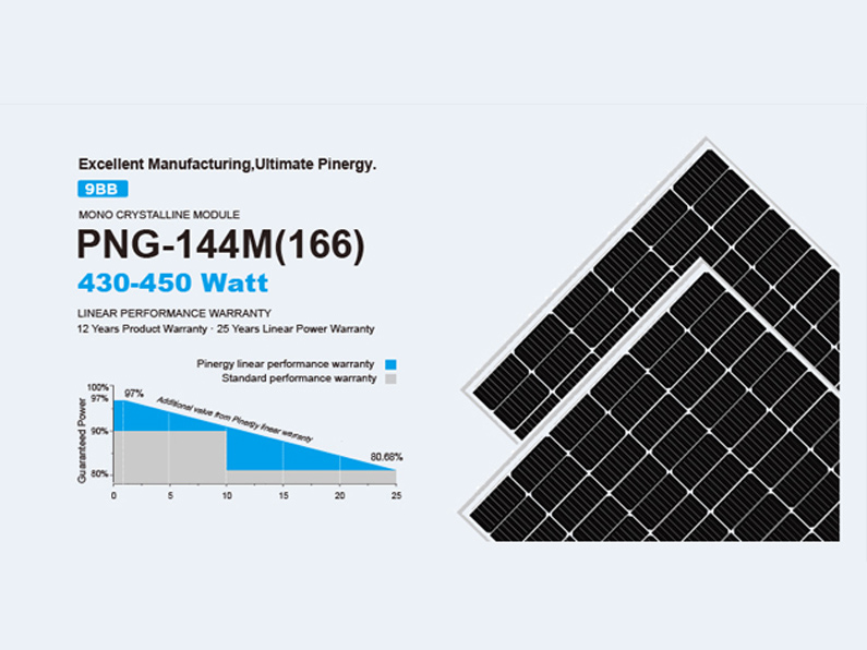 cambios de tamaño del módulo solar fotovoltaico